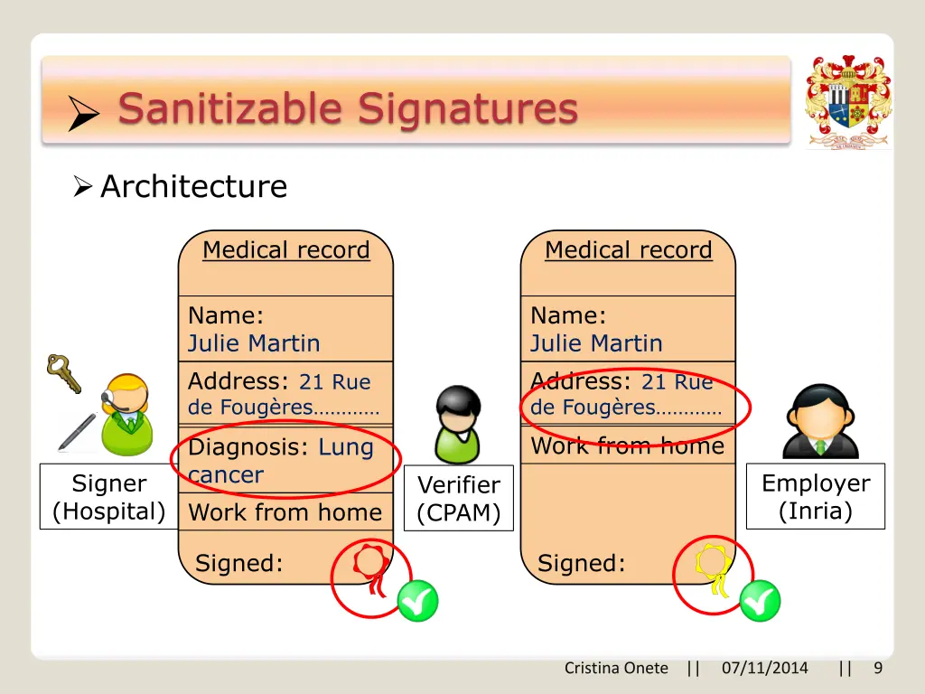 sanitizable signatures