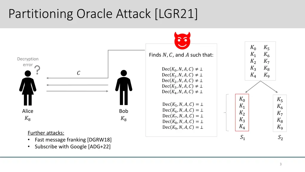 partitioning oracle attack lgr21