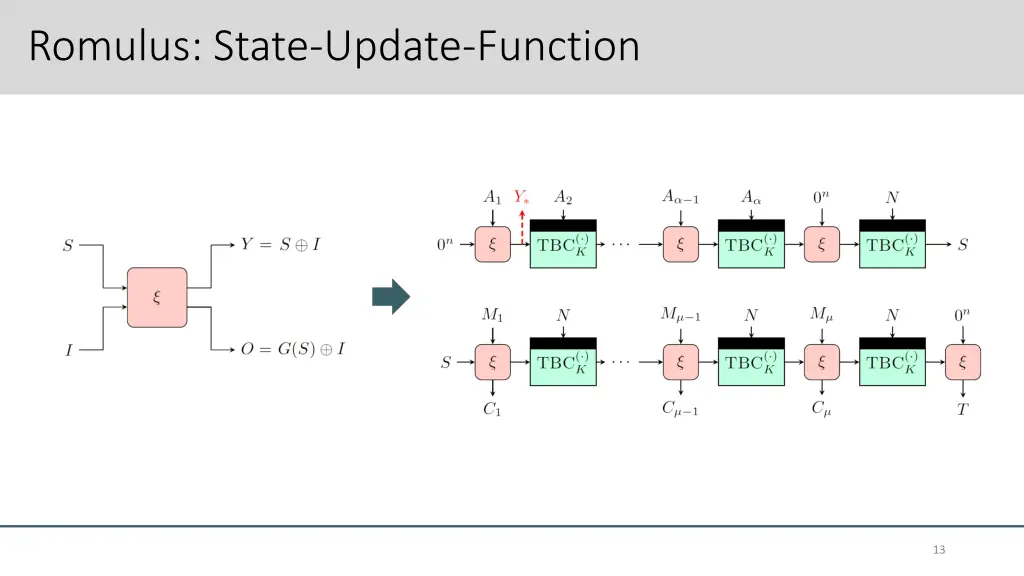 romulus state update function
