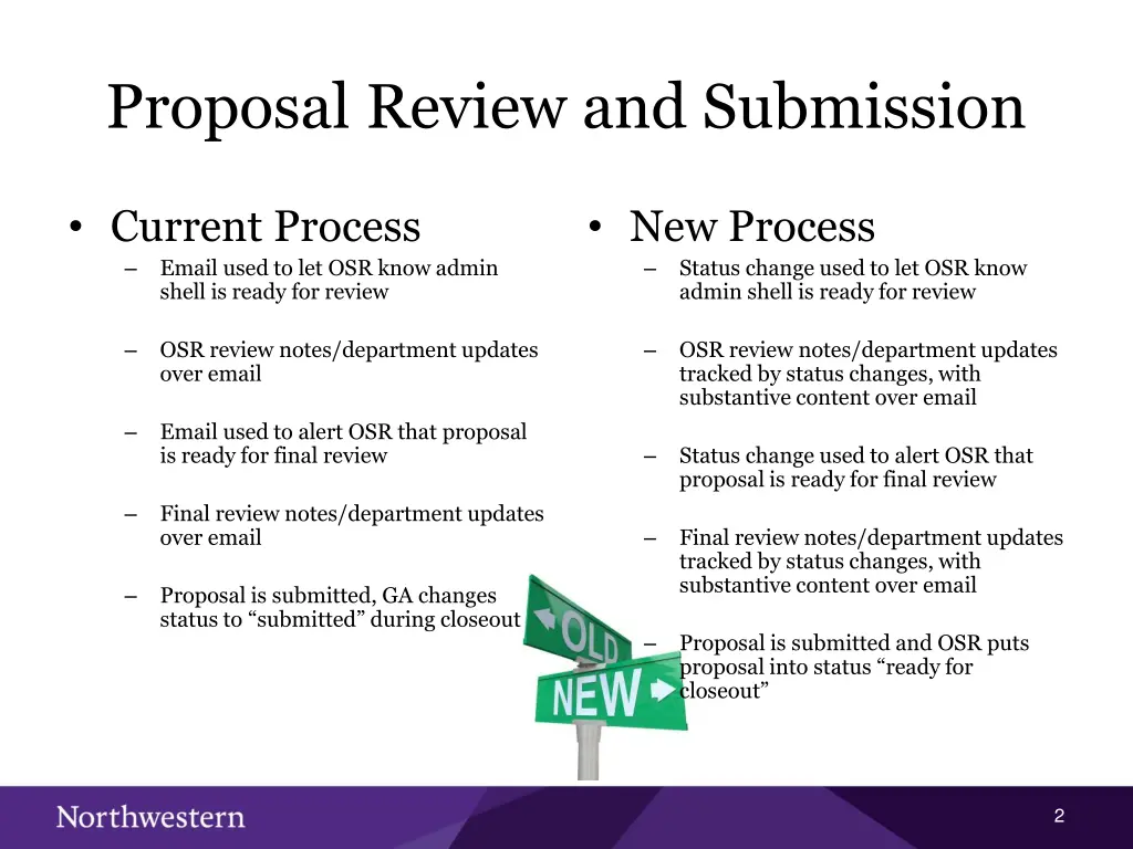 proposal review and submission