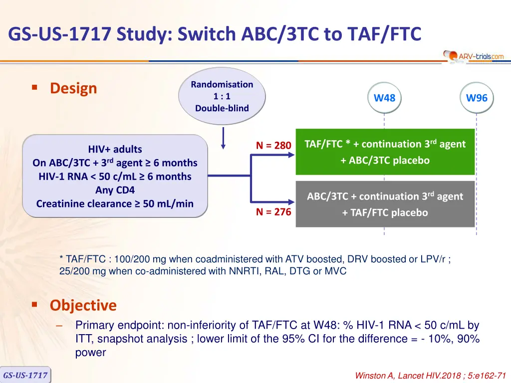 gs us 1717 study switch abc 3tc to taf ftc