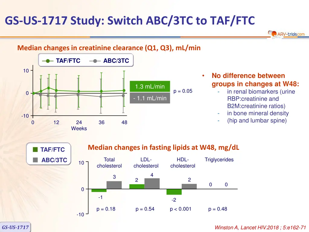 slide6
