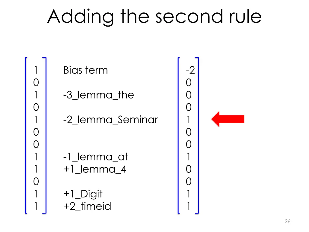 adding the second rule