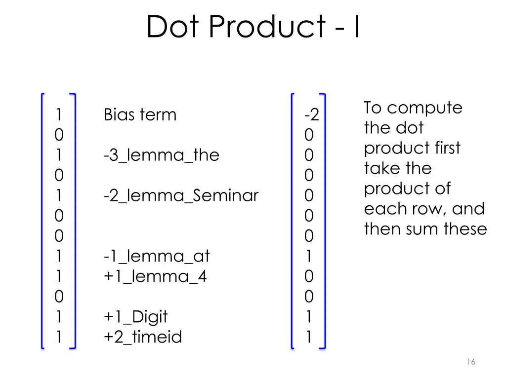 dot product i