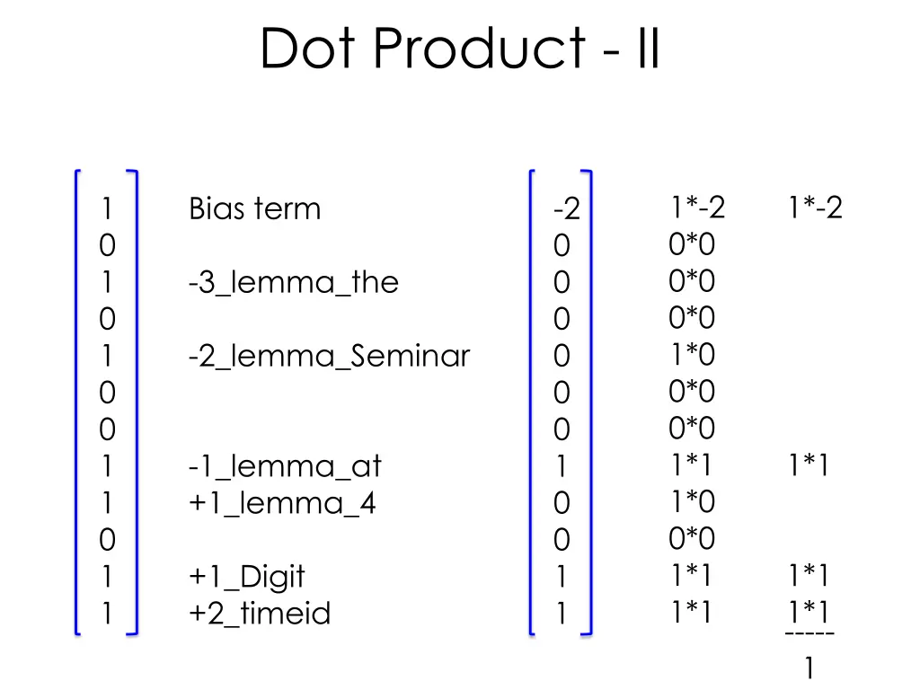 dot product ii