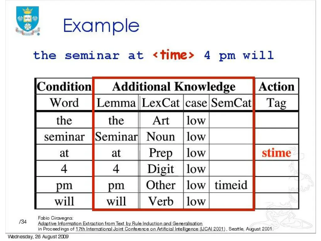 slide11