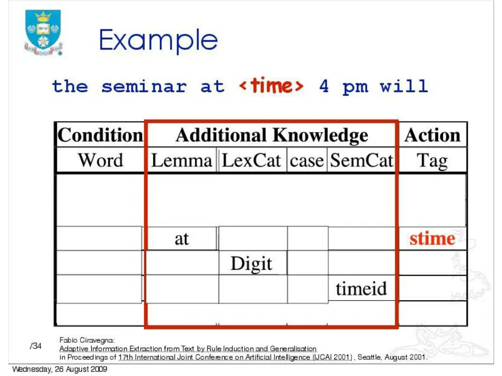 slide6