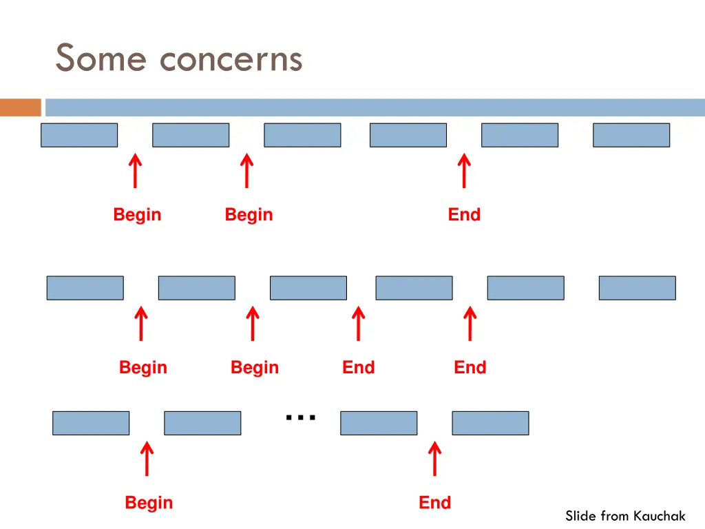 some concerns