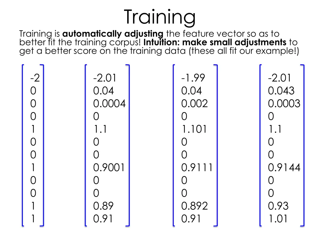 training
