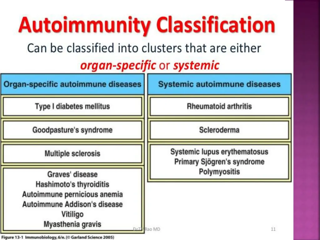 slide15