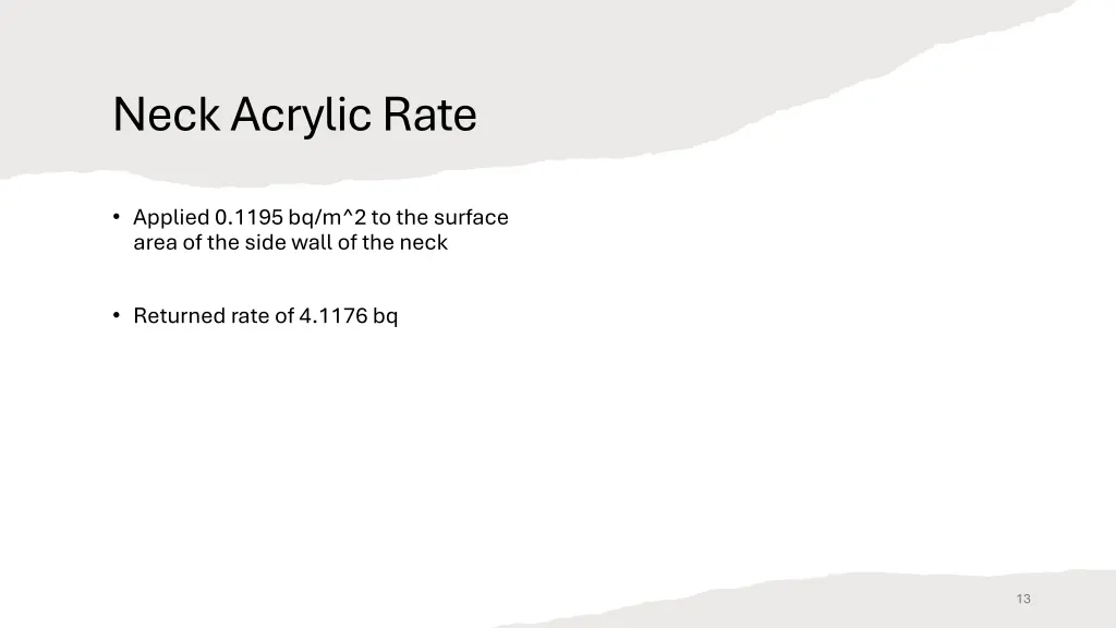 neck acrylic rate
