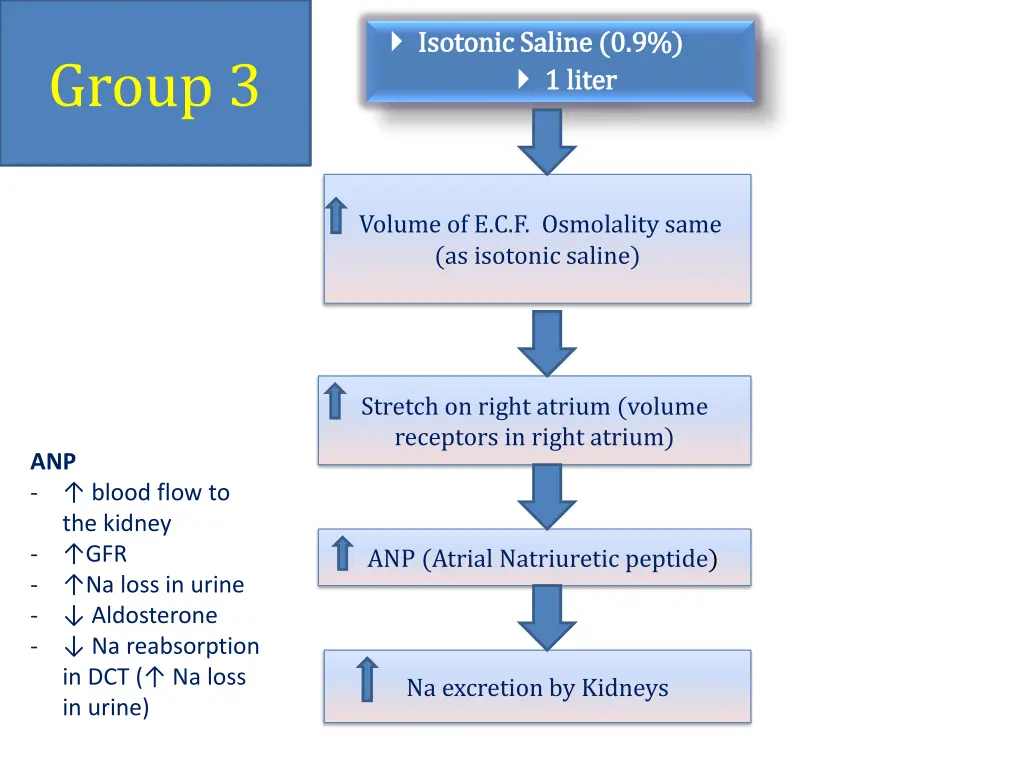 isotonic saline isotonic saline 0 9 1 1 liter