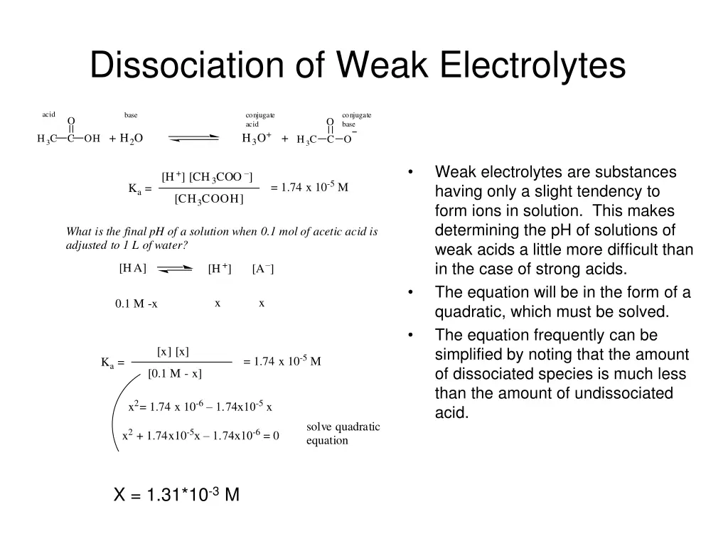 dissociation of weak electrolytes