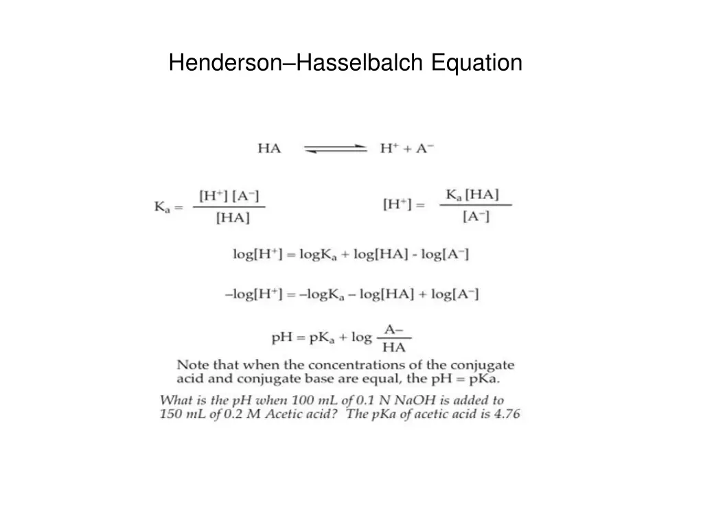 henderson hasselbalch equation