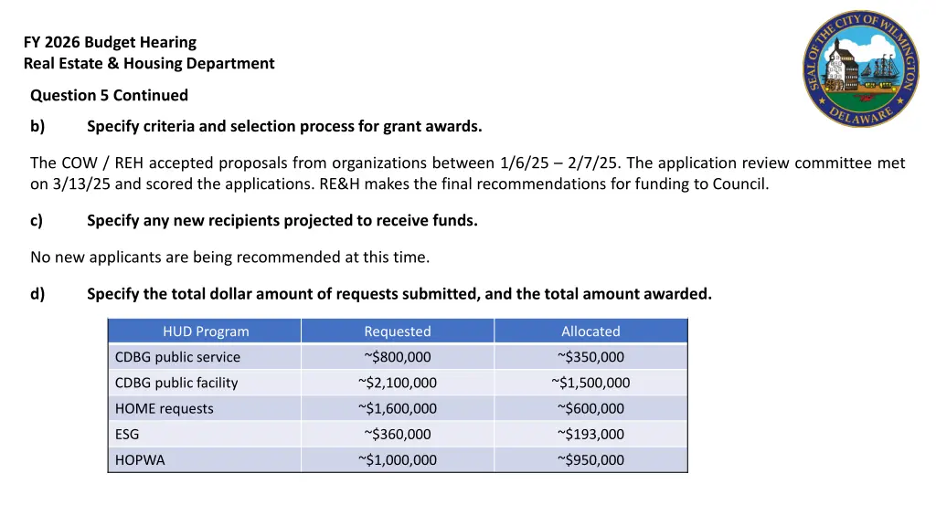 fy 2026 budget hearing real estate housing 13