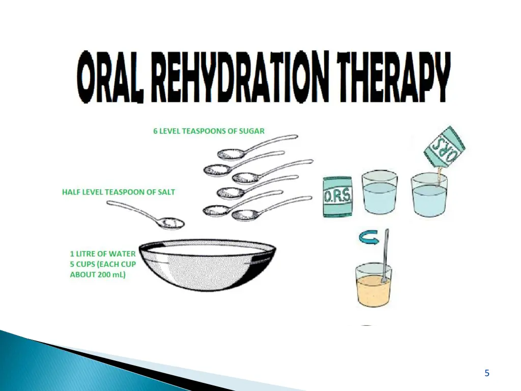 slide5