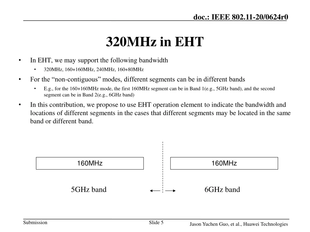 doc ieee 802 11 20 0624r0 4