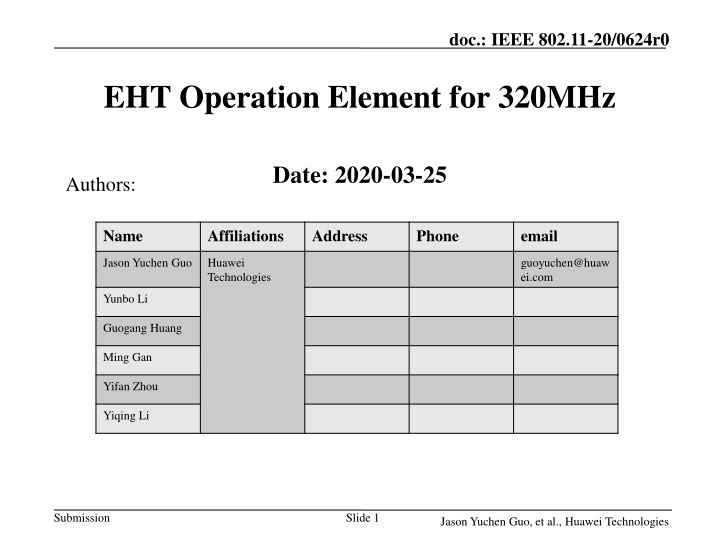doc ieee 802 11 20 0624r0