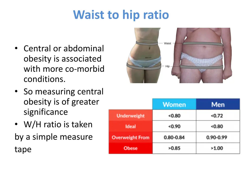 waist to hip ratio