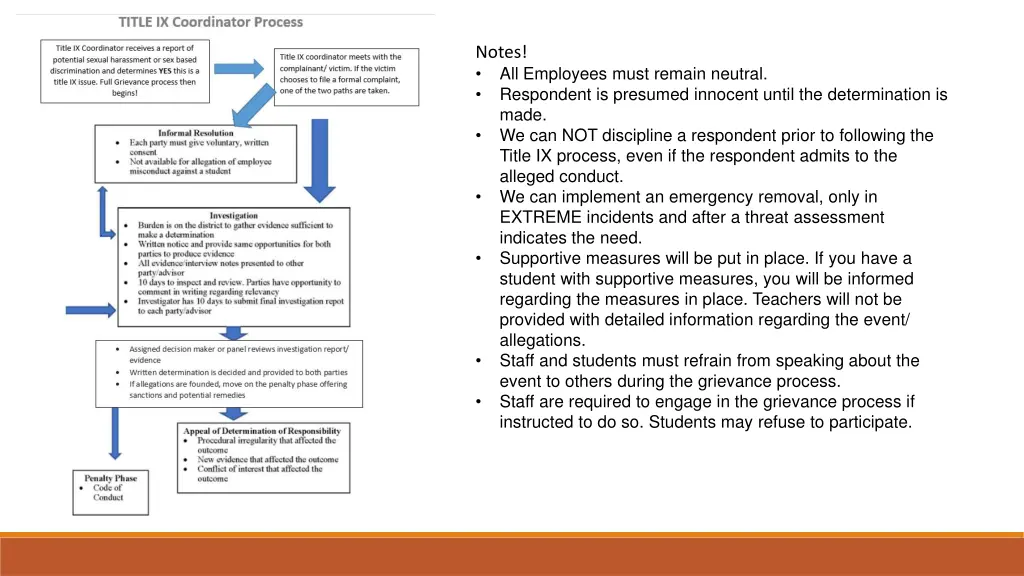 notes all employees must remain neutral