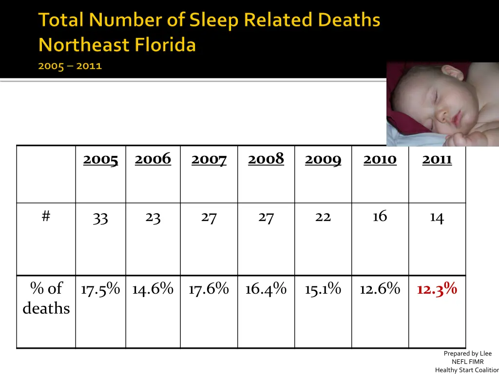 slide11