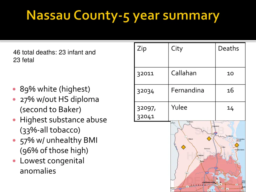 slide19