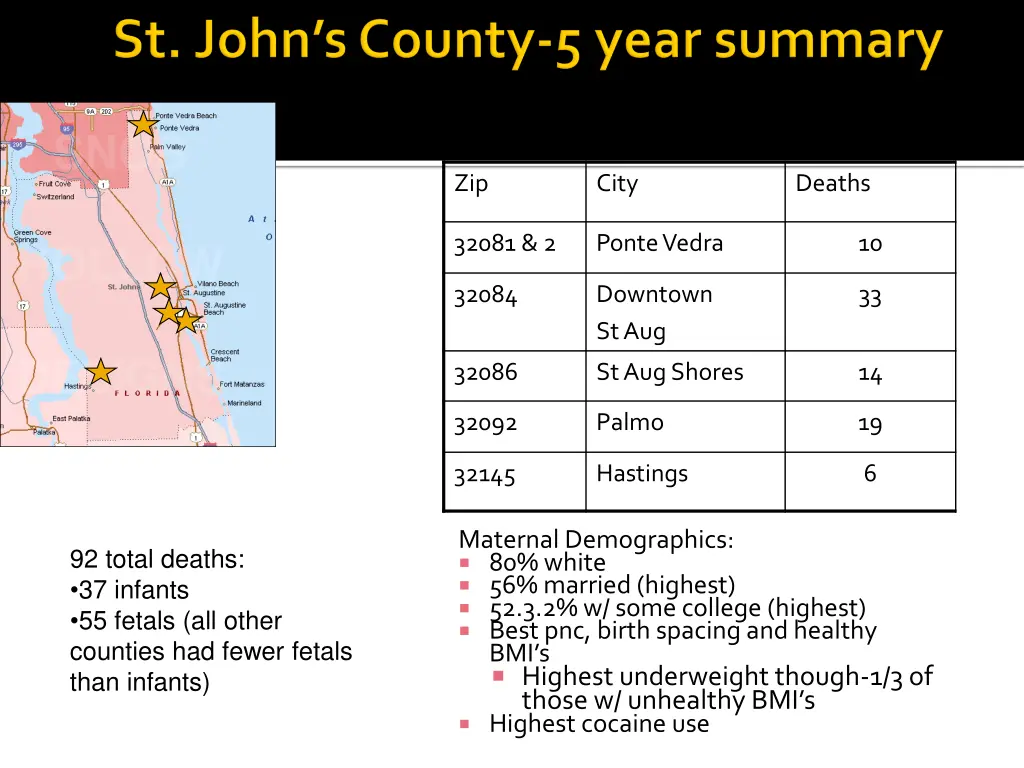 slide20