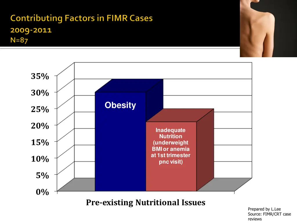 slide27