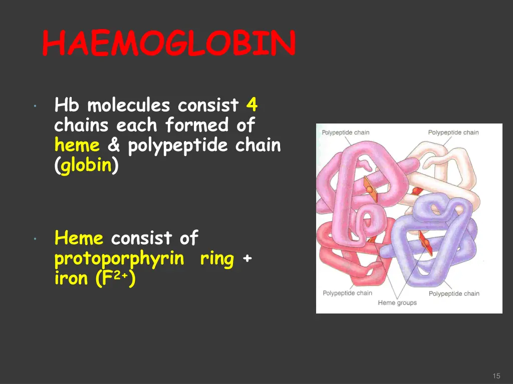 haemoglobin