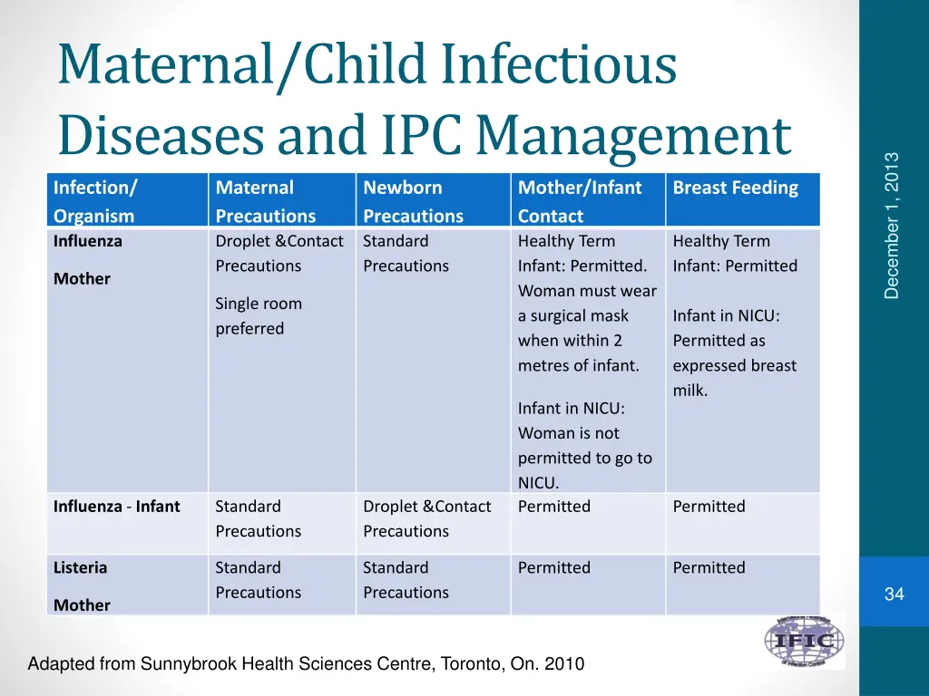 maternal child infectious diseases 11