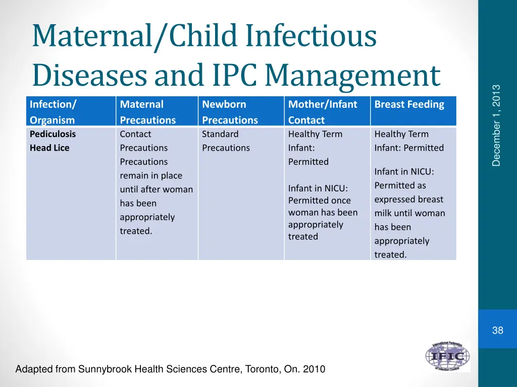 maternal child infectious diseases 15