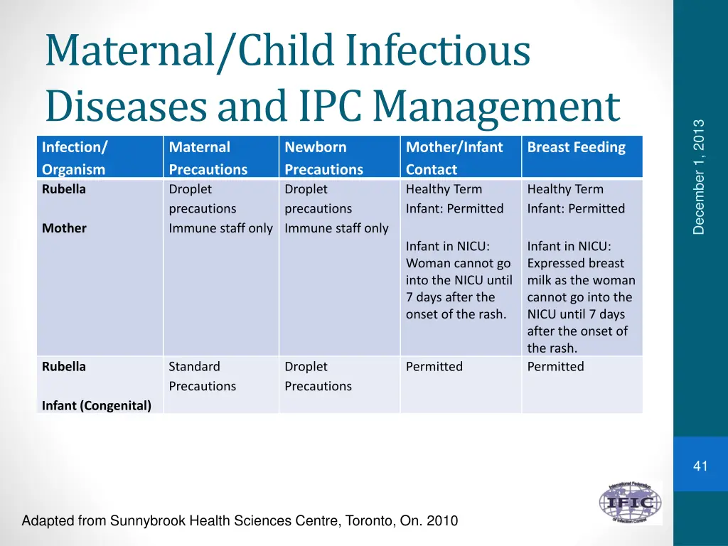 maternal child infectious diseases 18