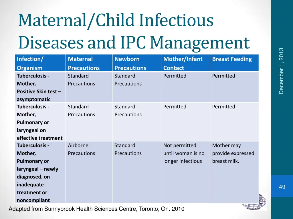 maternal child infectious diseases 26