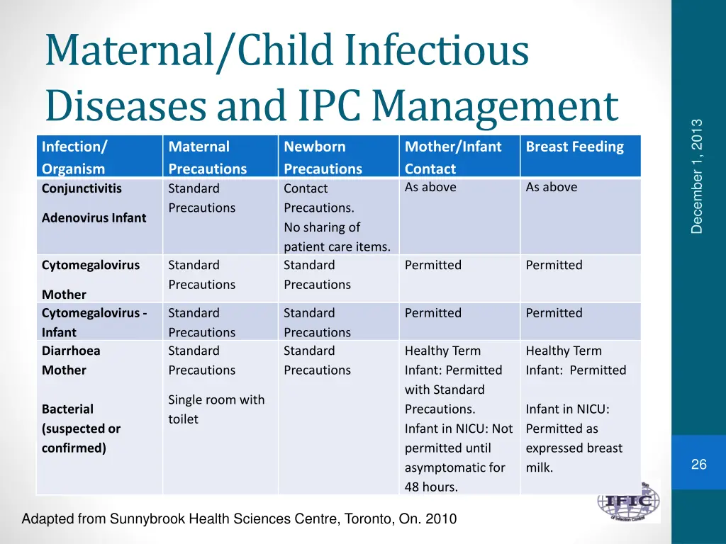 maternal child infectious diseases 3