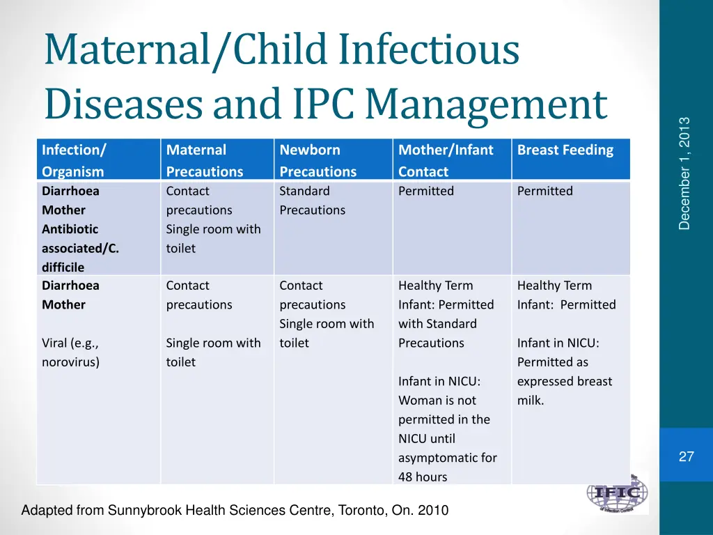 maternal child infectious diseases 4