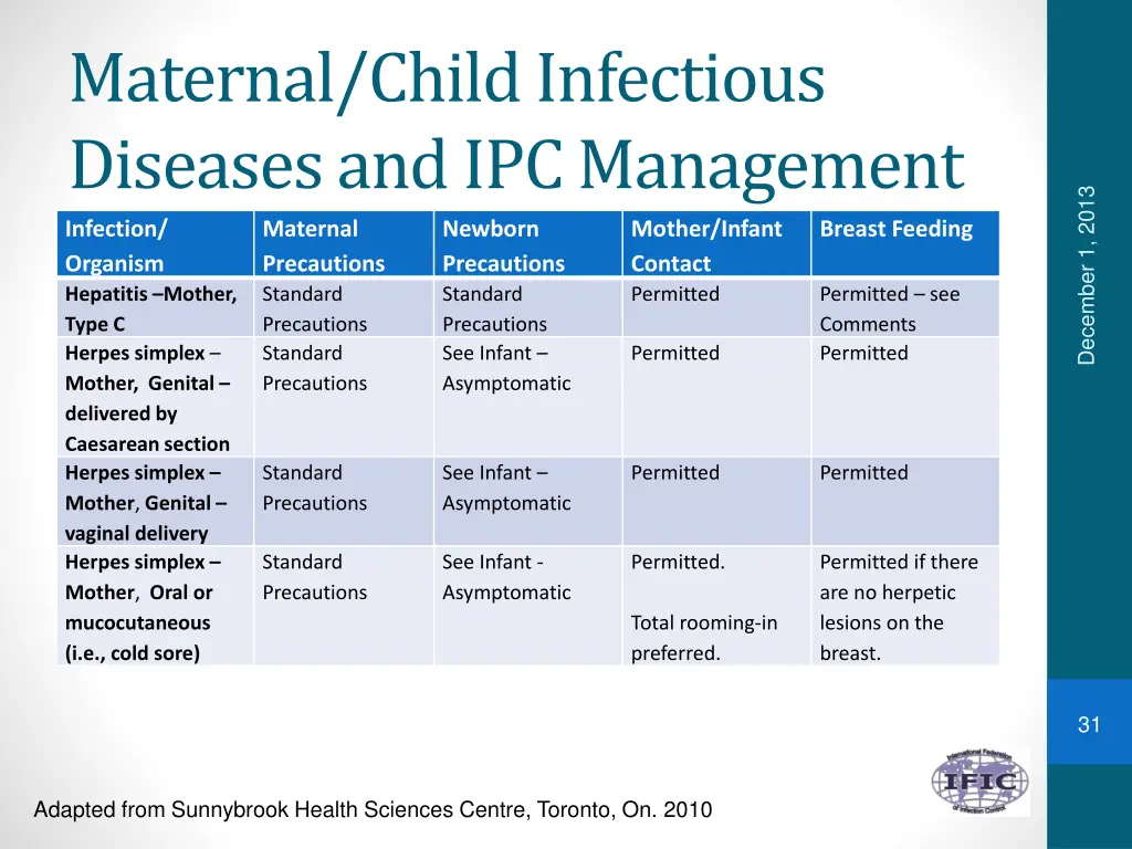 maternal child infectious diseases 8