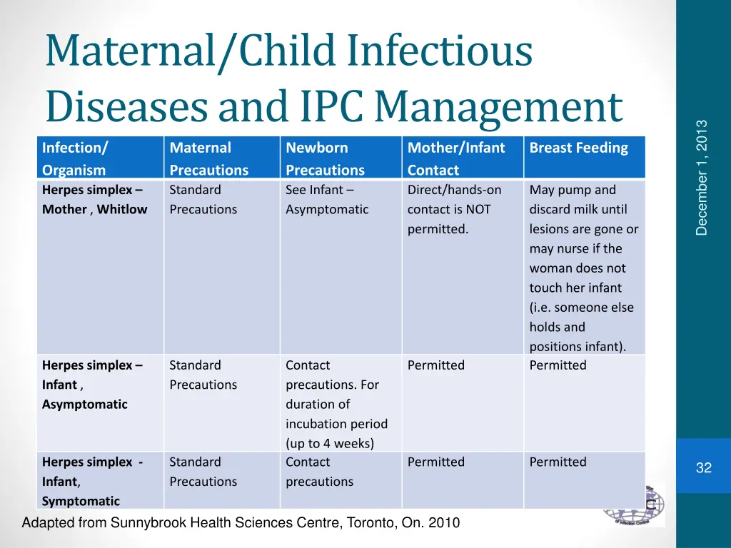maternal child infectious diseases 9