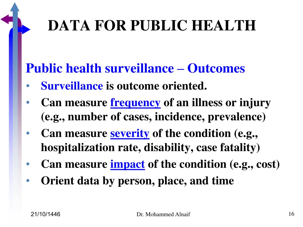 data for public health 14