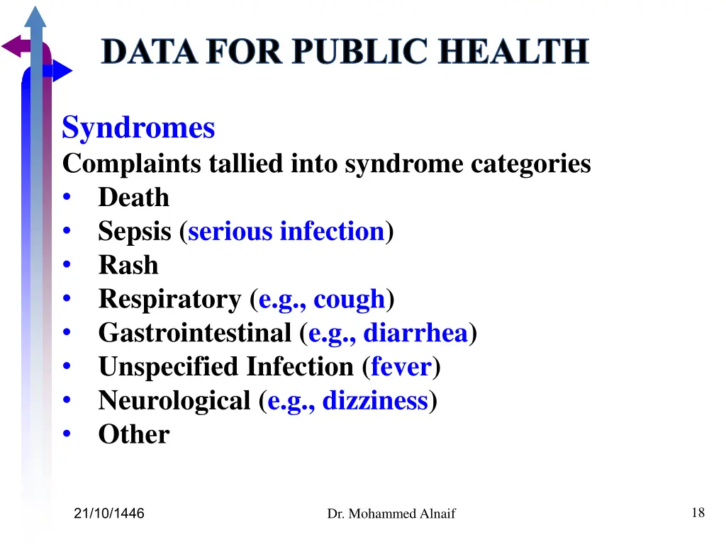 data for public health 16