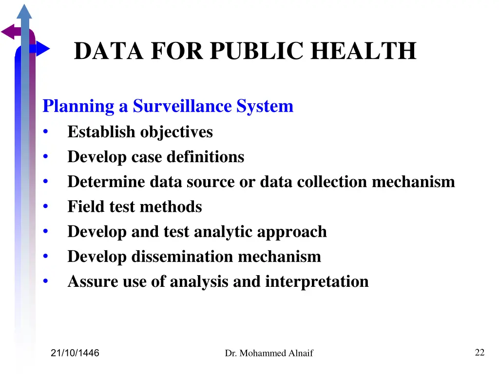 data for public health 20