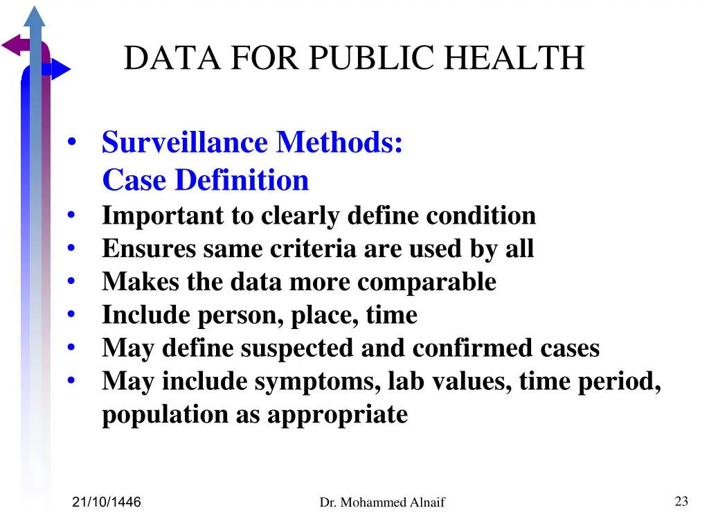 data for public health 21