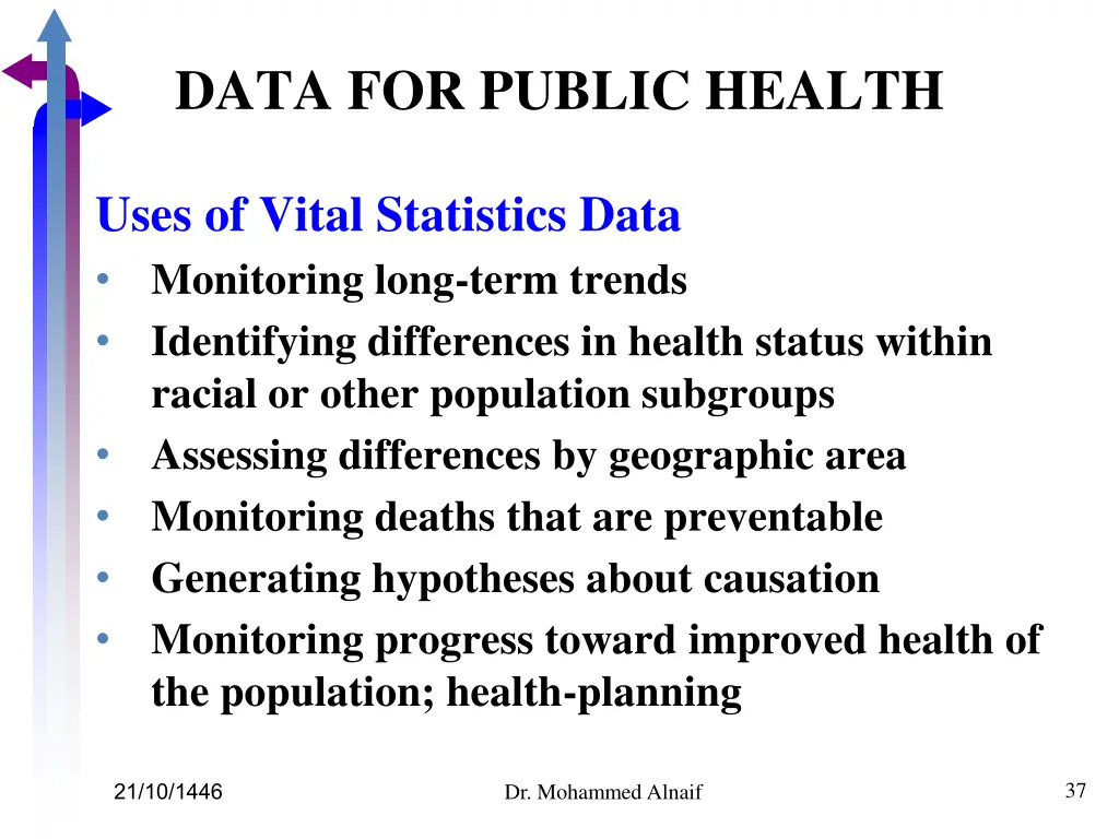 data for public health 27