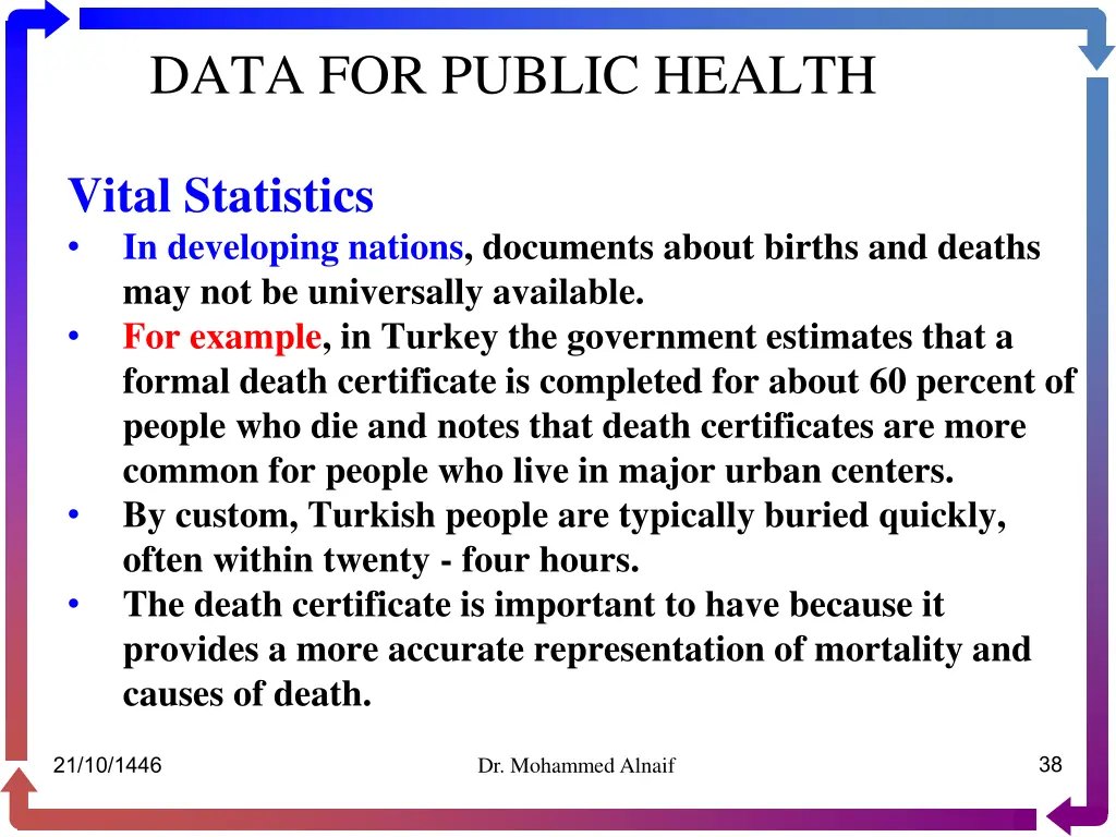 data for public health 28