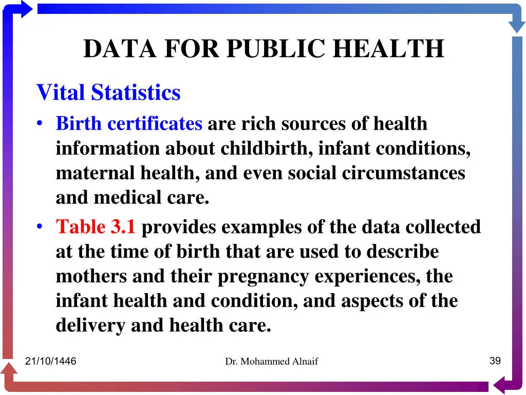 data for public health 29