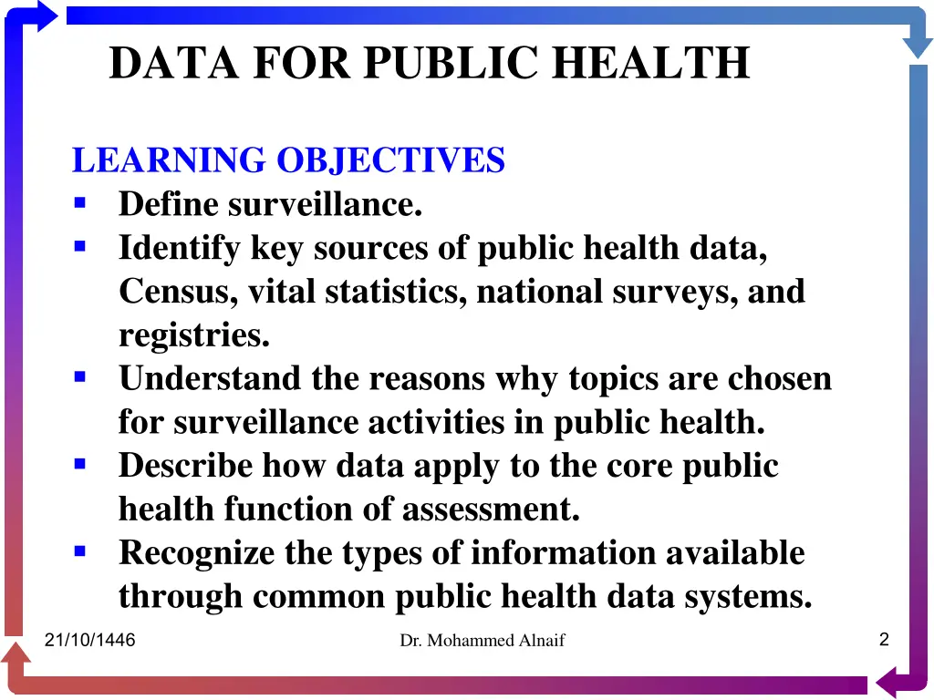 data for public health