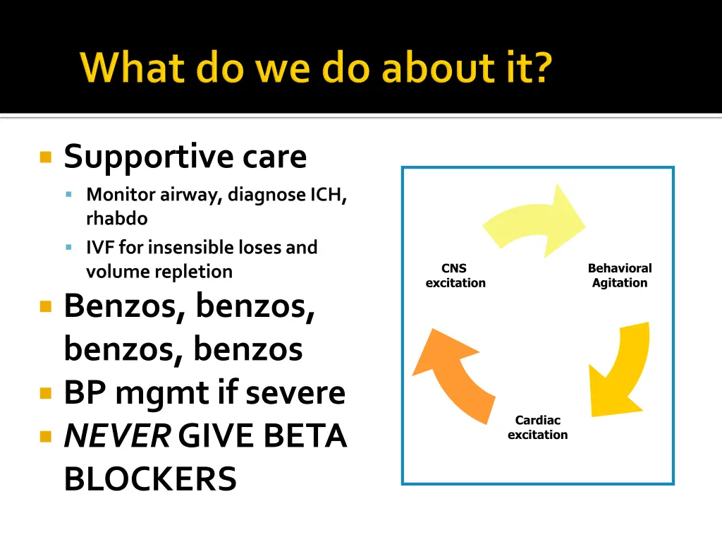 supportive care monitor airway diagnose