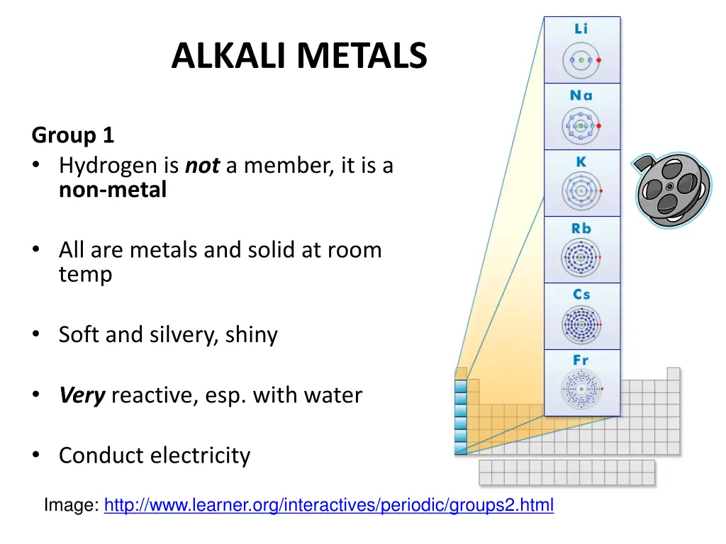 alkali metals