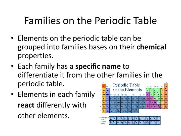 families on the periodic table