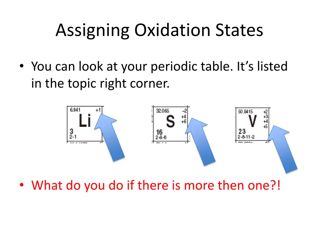 assigning oxidation states