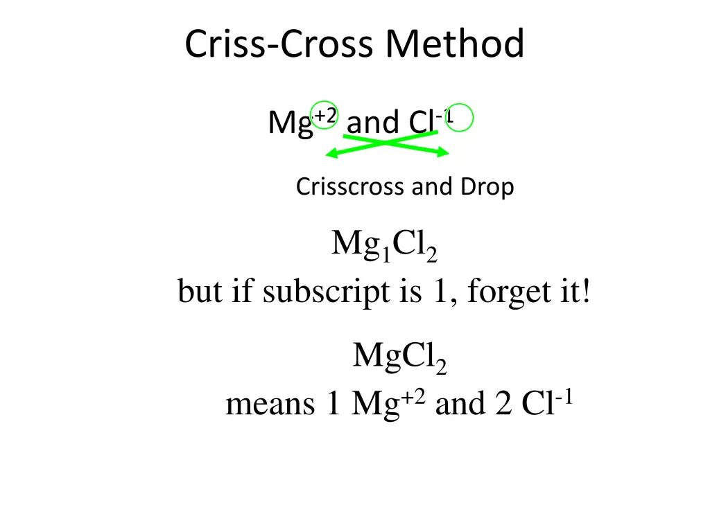 criss cross method